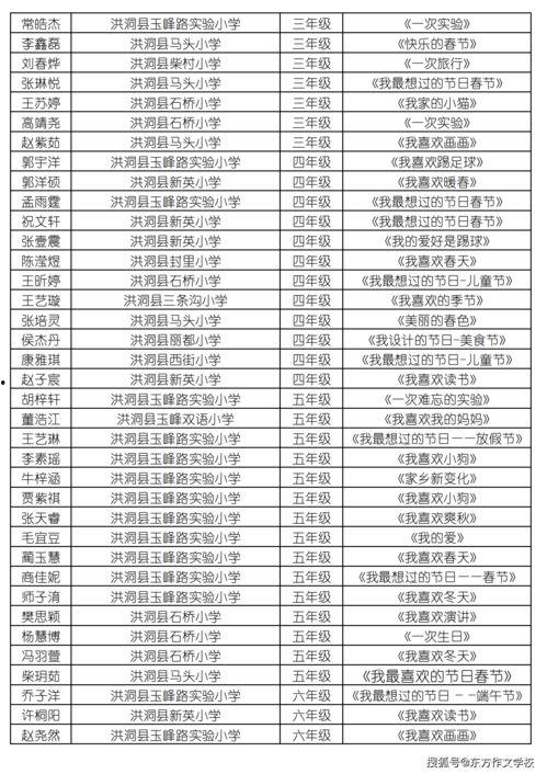 小华佗爆料四姐活动视频,四姐活动视频精彩瞬间大放送